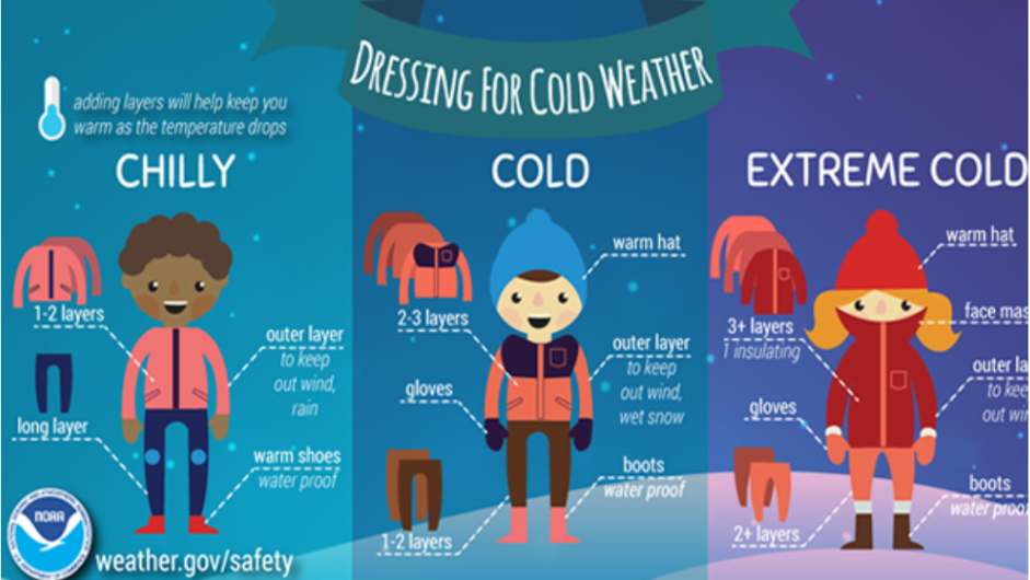 dressing for cold weather