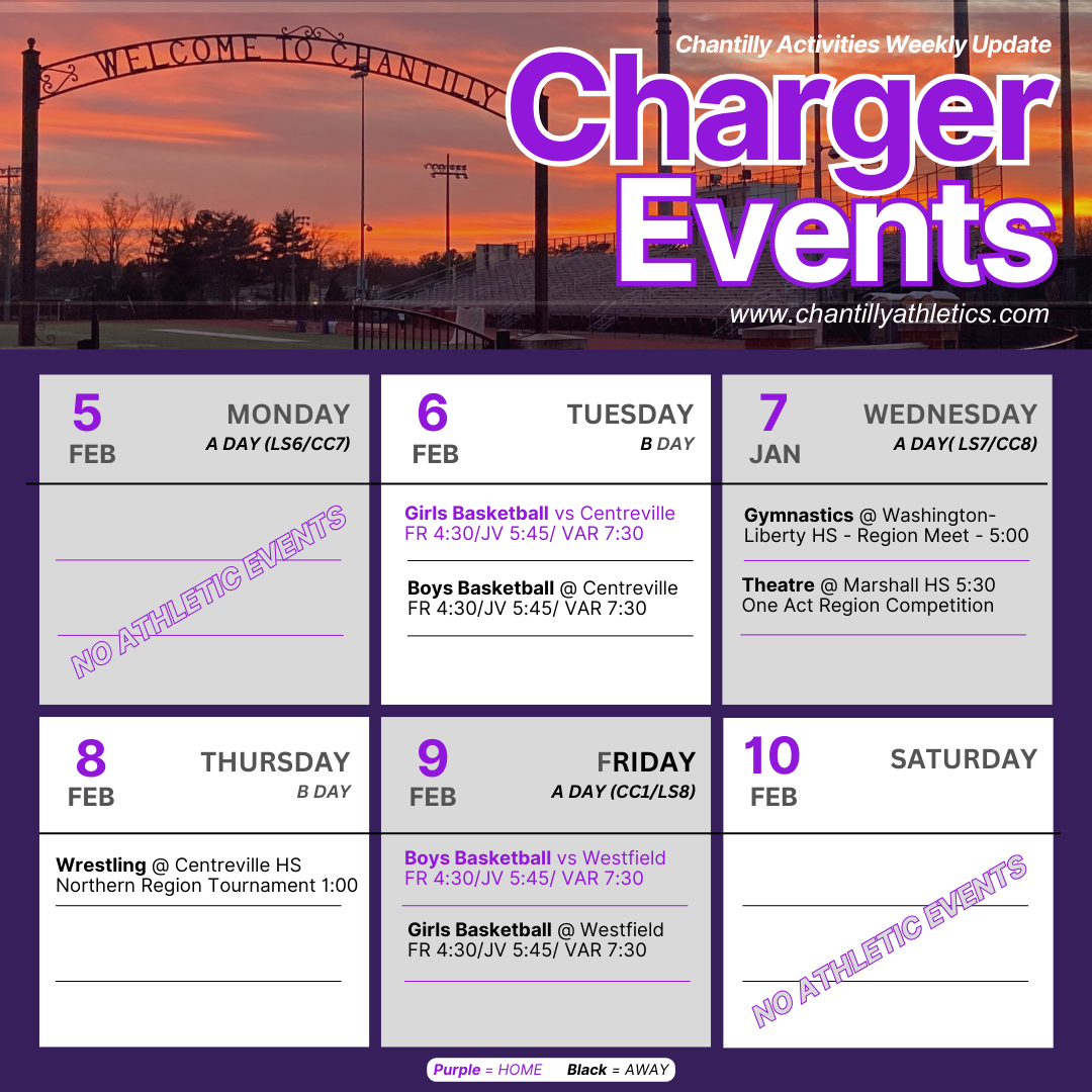 Charger Events