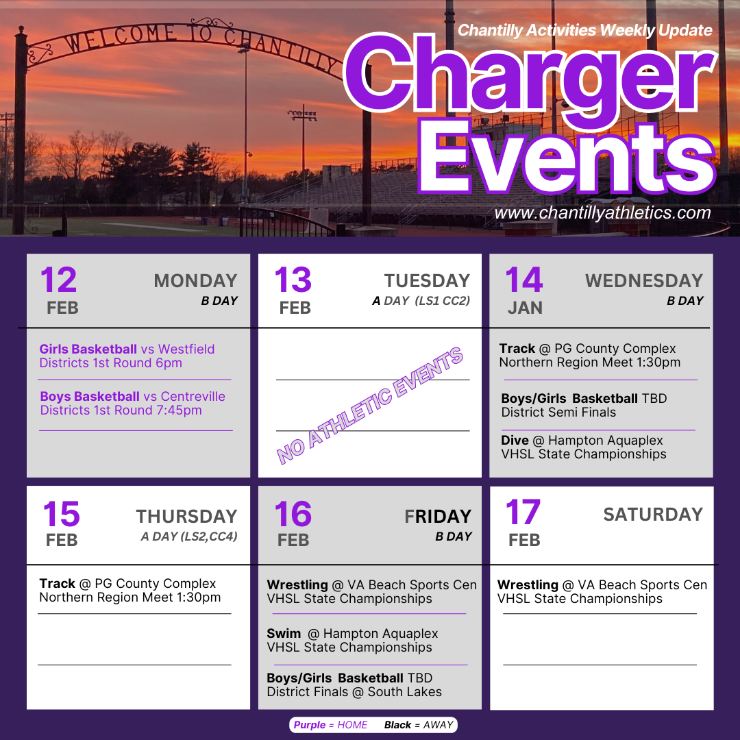 Charger Events