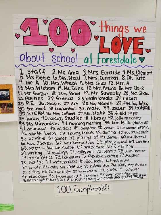 100 Things we LOVE About Forestdale