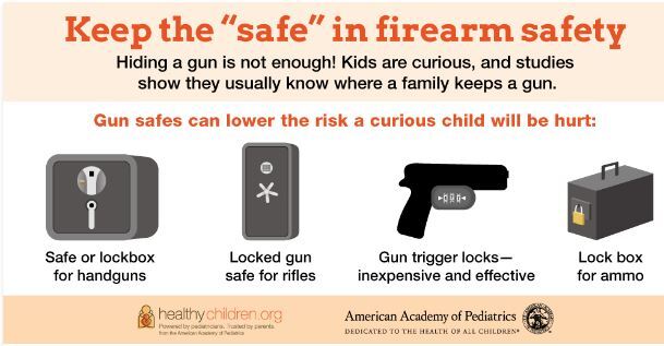 Gun Safety Reminder