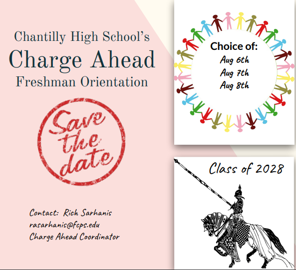 Charger Orientation File