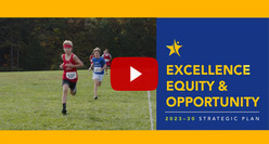 FCPS video about middle school sports