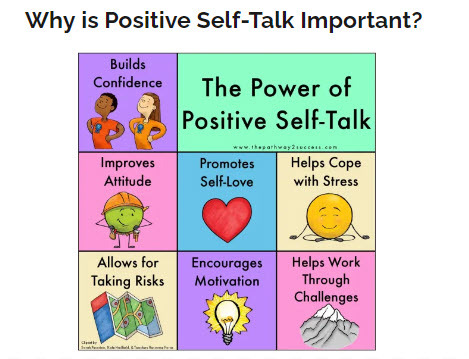 positive self talk