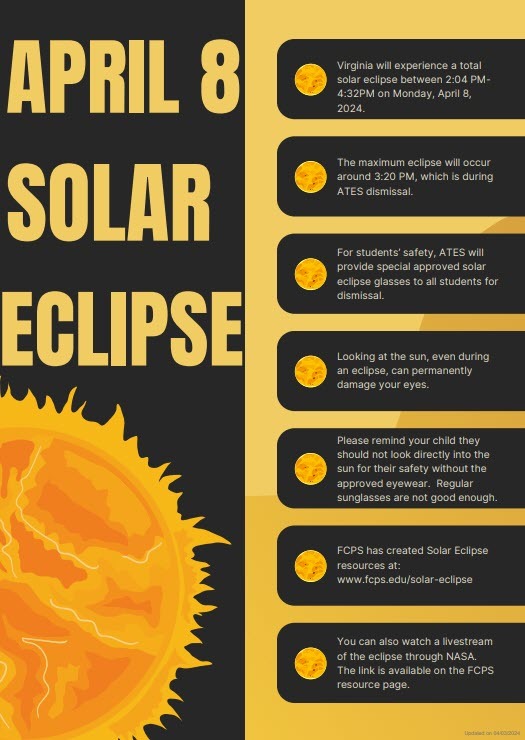 eclipso solar total