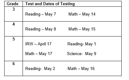 ESOL Testing Dates