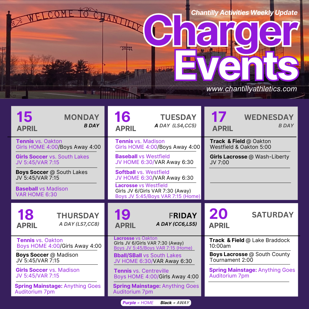 Charger Events
