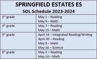 SOL Schedule for SEES
