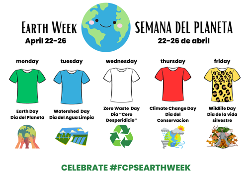 earth week