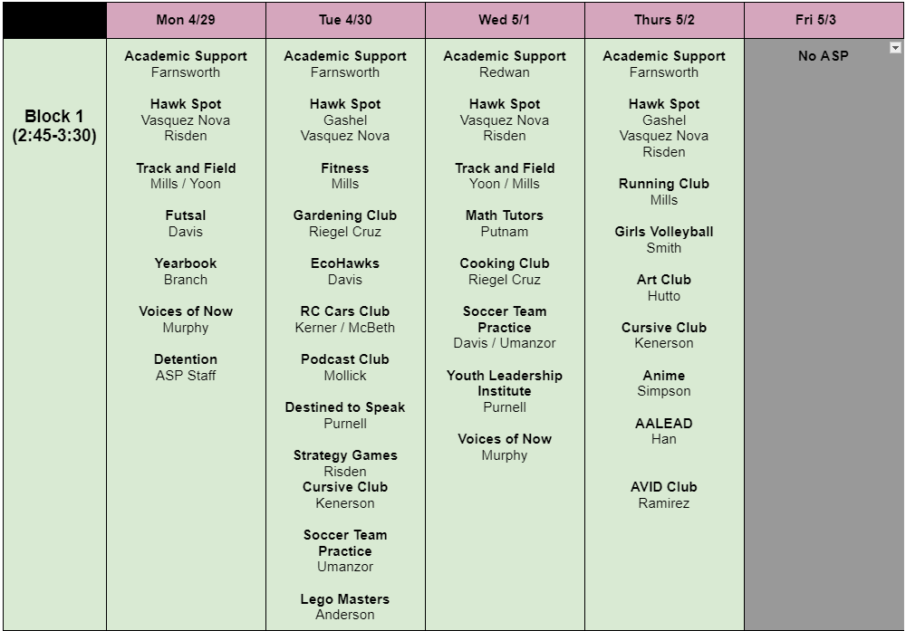 Block 1