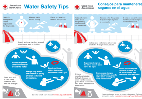 water safety flyers English and Spanish