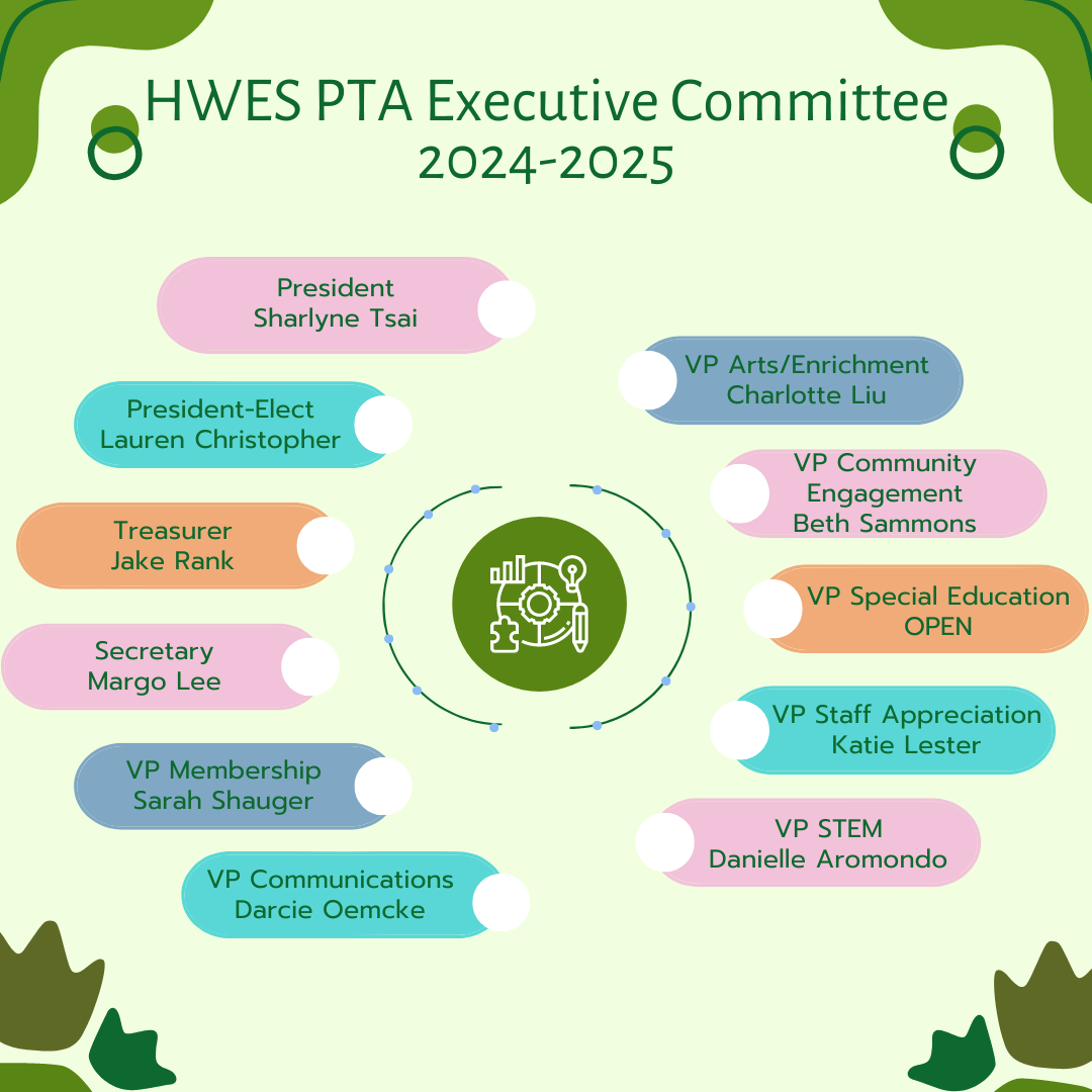 PTA Board for 2024-2025 school year