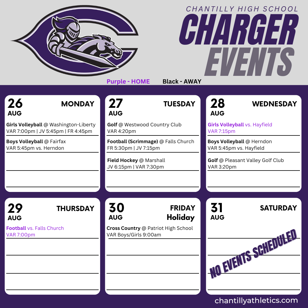 Charger Events