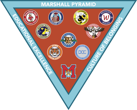 Marshall Pyramid