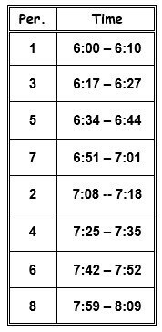 BTSN