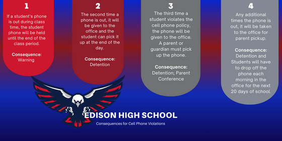 Cell Phone Policy