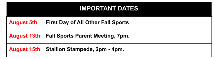 Dates