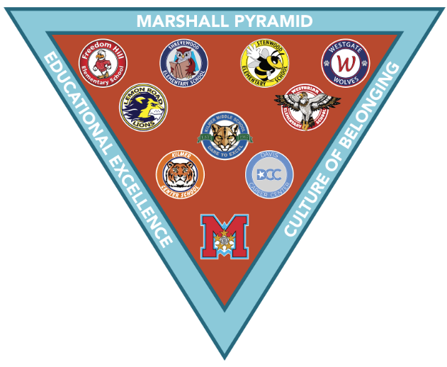 marshallpyramid