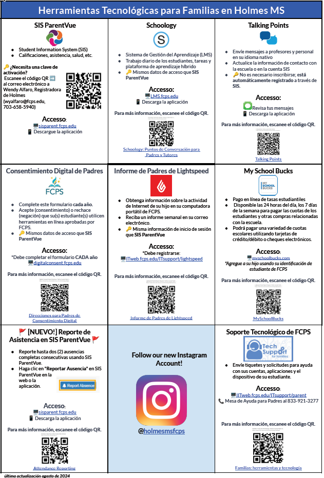 Tech tools Sp