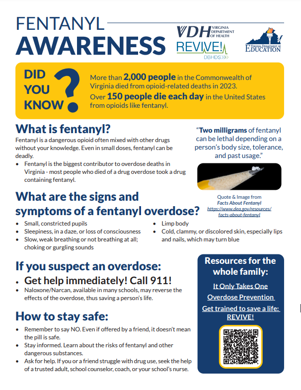 Fentanyl Awareness