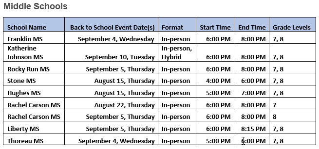 MS BTSN Schedule