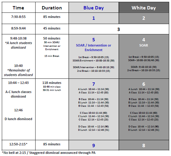 Bell Schedule