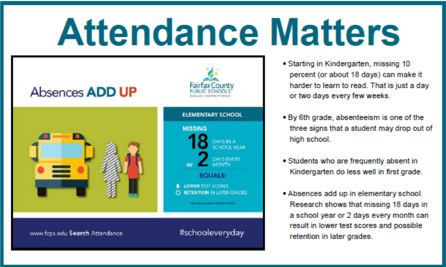 Attendance