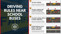 Back to School Bus safety Infographic