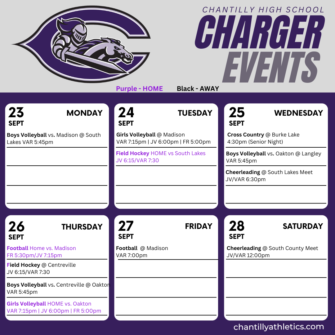 Charger Events