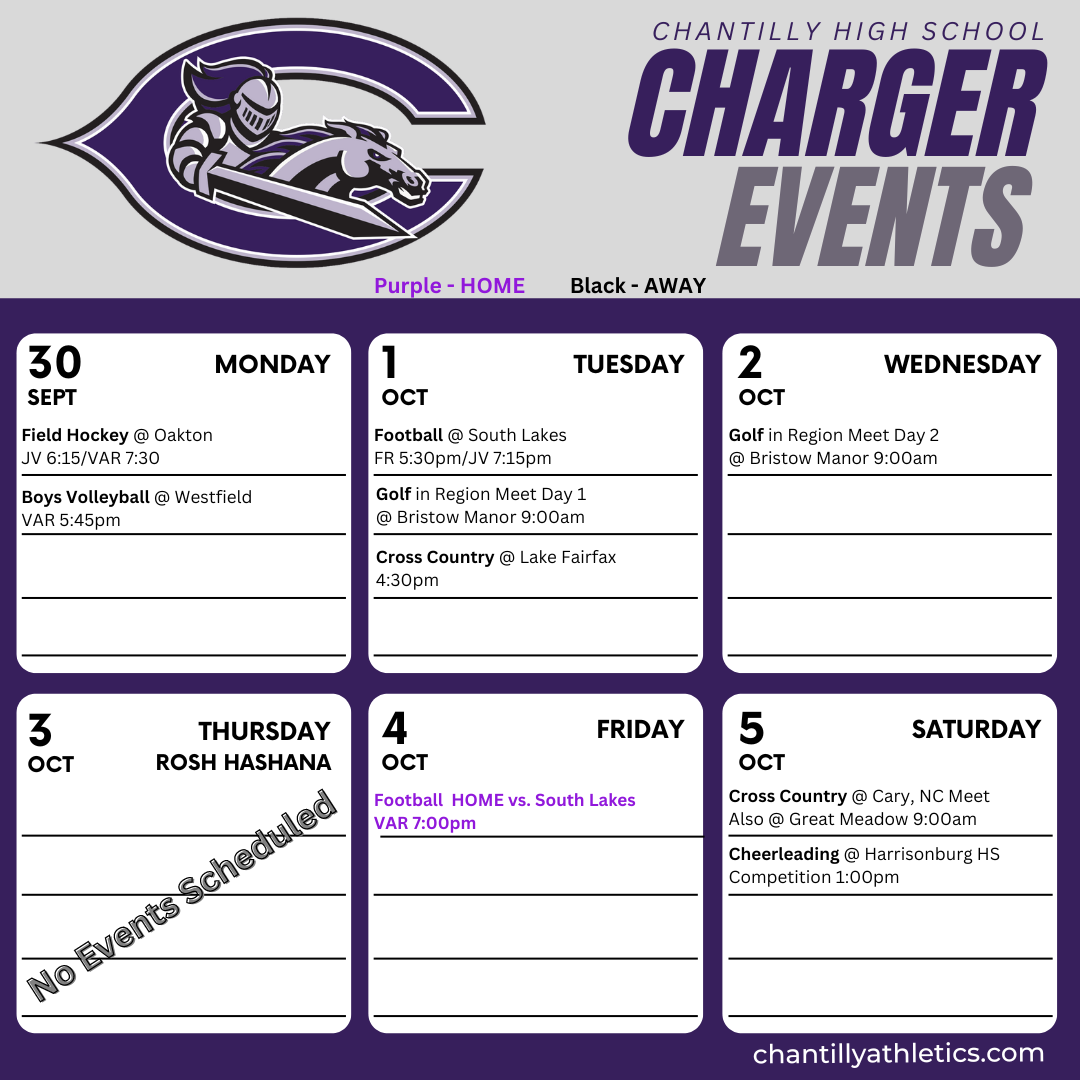 Charger Events