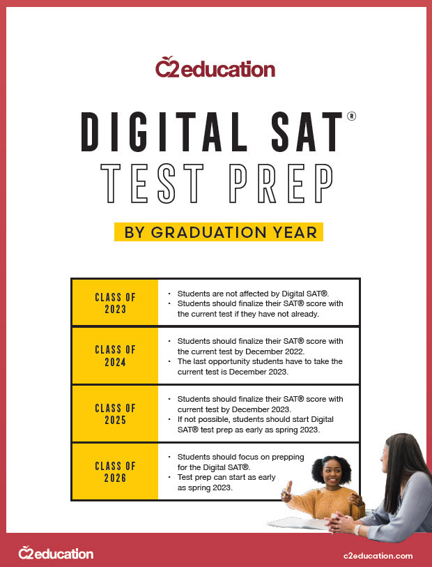 C2 Education Test Prep Flyer