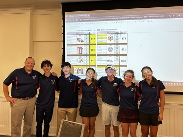 1 teacher and 6 students standing in front of a screen with scores on it