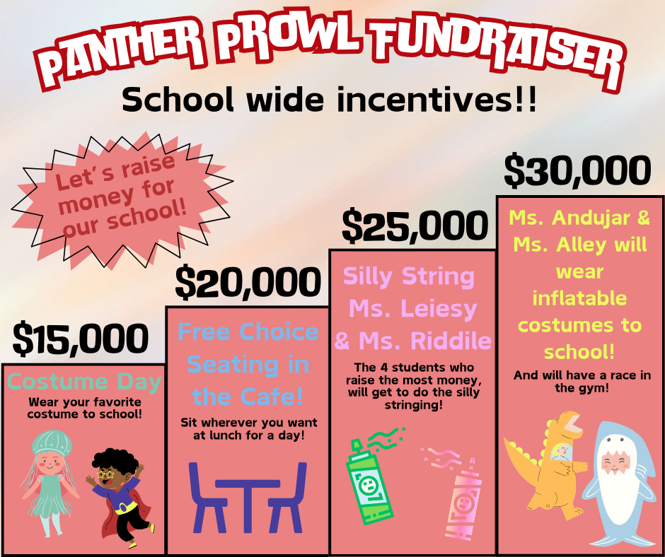 Prowl School Wide Incentives!