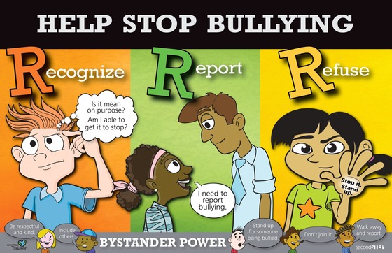 Bullying Awareness