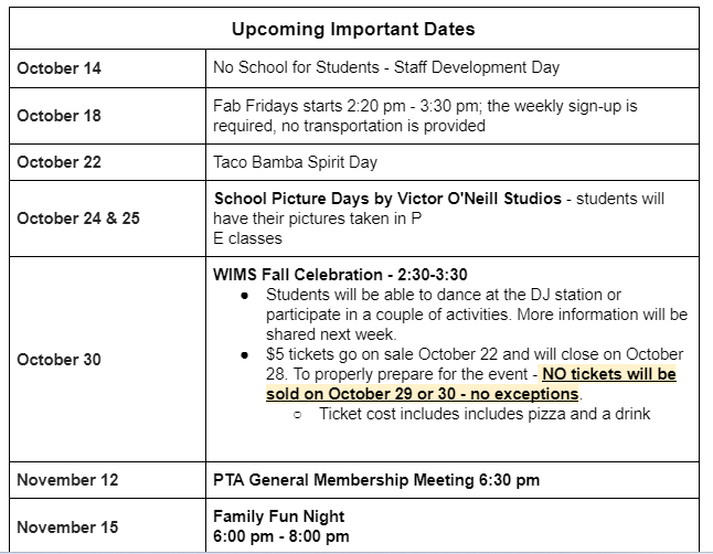 dates