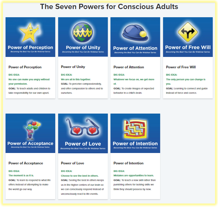 7 Powers of Conscious Adults