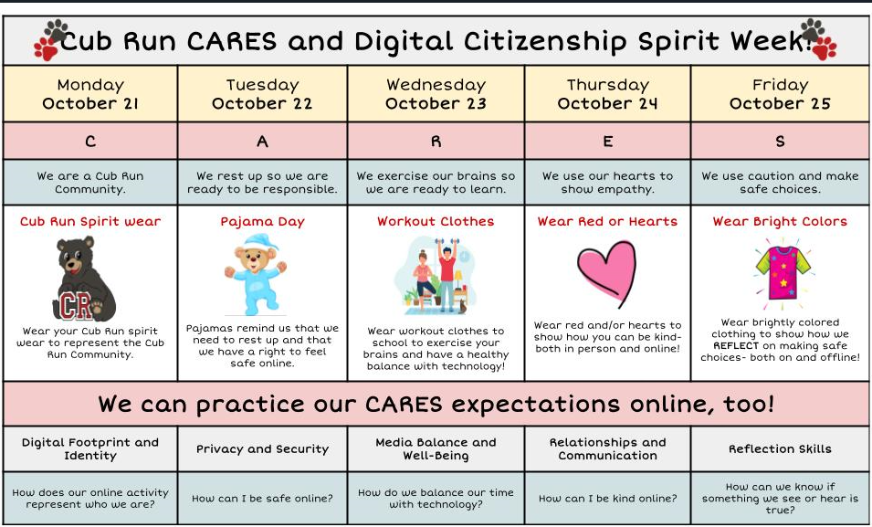 cares spirit weeks