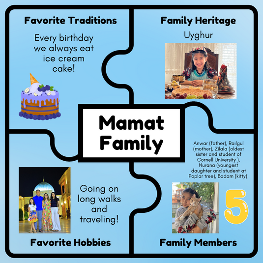 Mamat Family