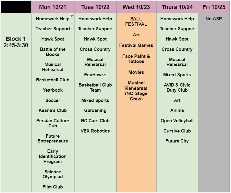 Block 1