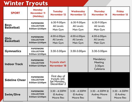 tryouts