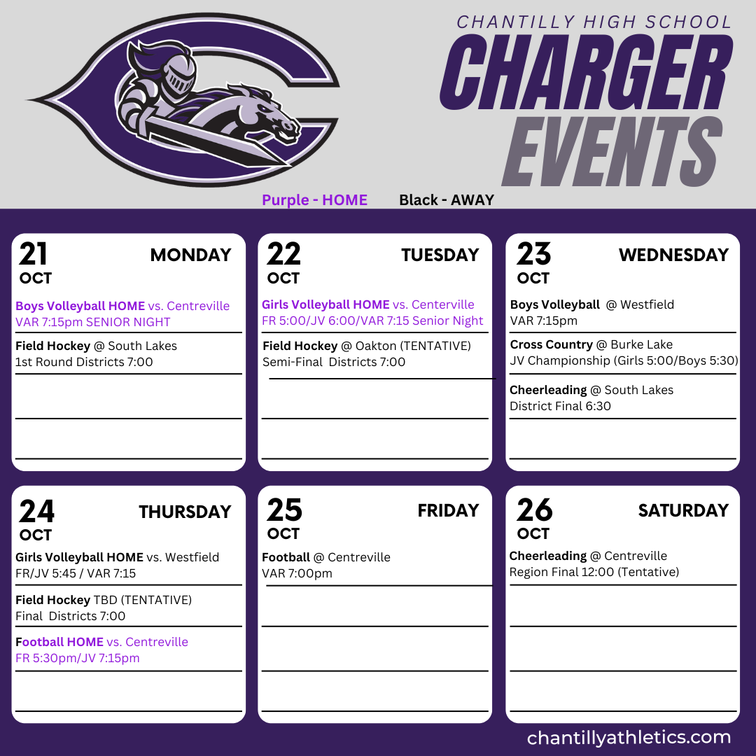 Charger Events