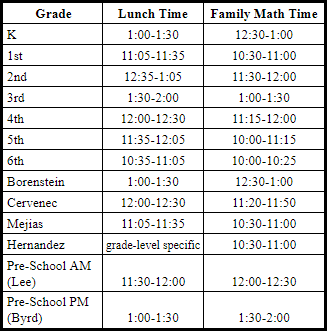 Thanksgiving Lunch and Family Math Day