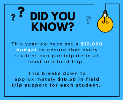 PTA membership breakdown