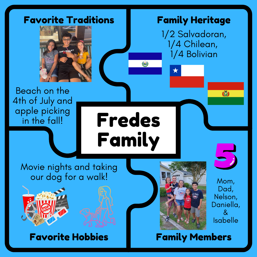 Fredes Family