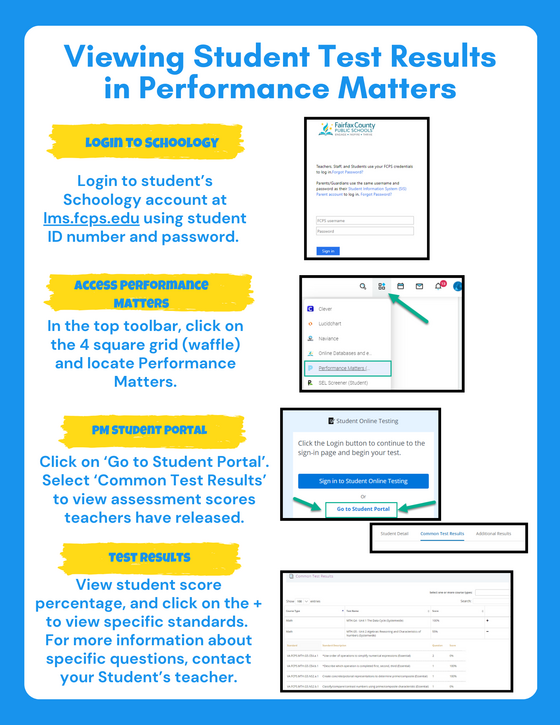 Viewing Assessment Results in Performance Matters