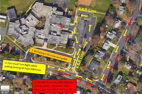 K&R Traffic Patterns