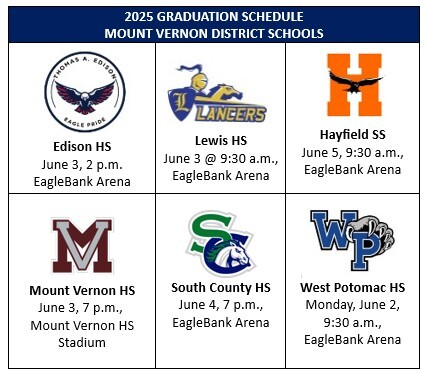 Mount Vernon District 2025 Graduation Schedule