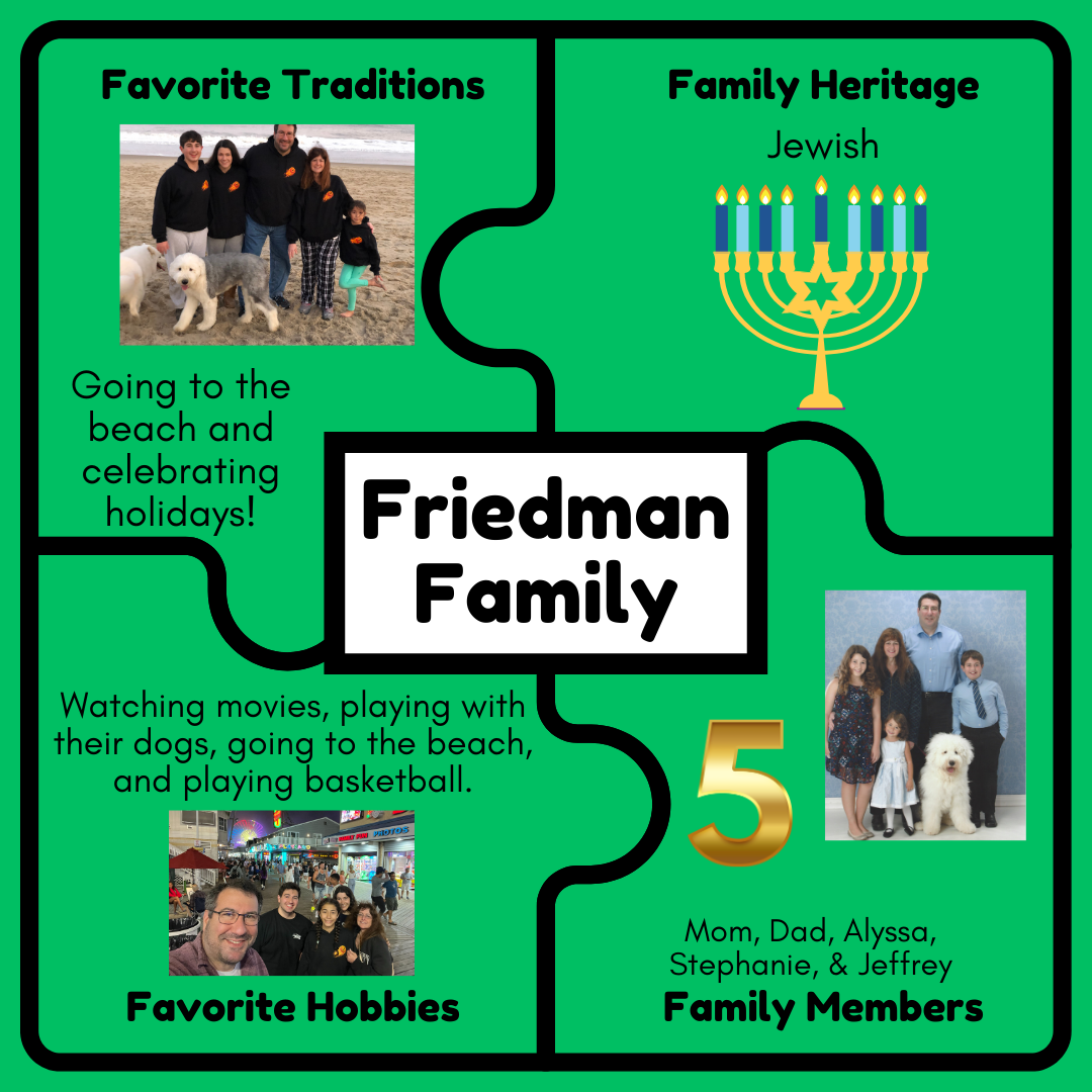 Friedman Family