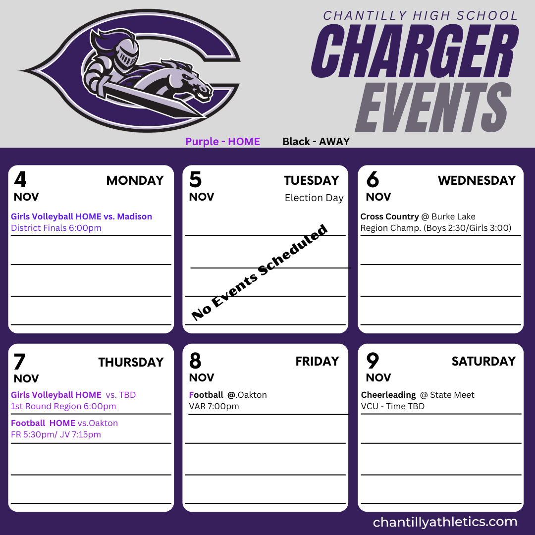 Charger Events