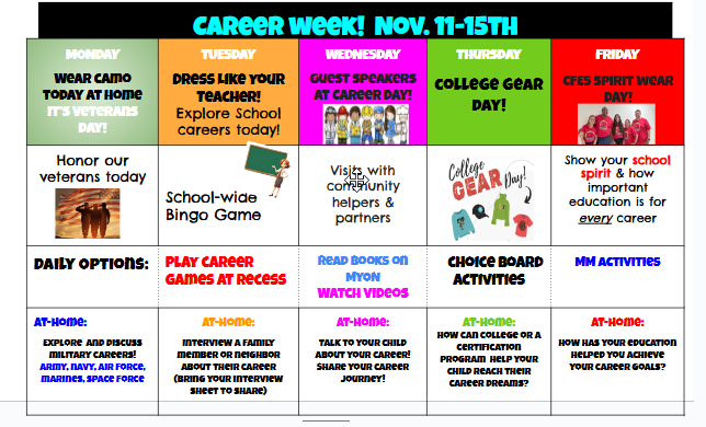 Career Week 